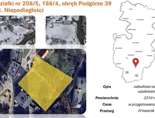 Atrakcyjna działka niebawem na sprzedaż!