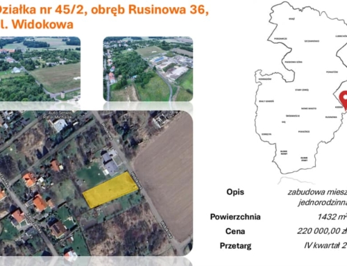 Atrakcyjna działka niebawem na sprzedaż!
