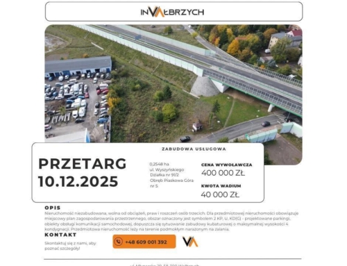 Ostatni dzień na&nbsp;wpłatę wadium!