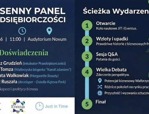 Wiosenny Panel Przedsiębiorczości