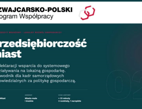Przedsiębiorczość miast